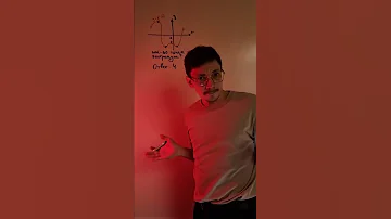 Как найти точки экстремума функции #shorts | ЕГЭ 2022 по профильной математике | Эйджей из Вебиума