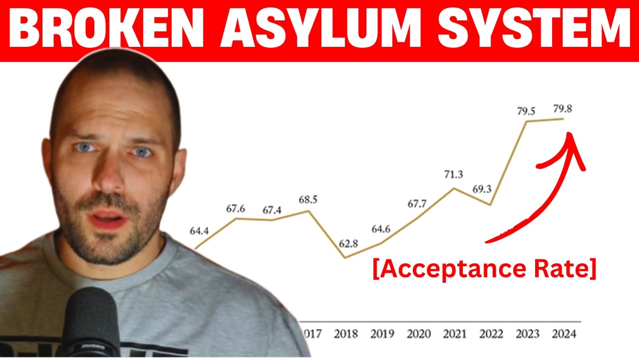 Canada's asylum system is completely broken: here's why (and why Canadians are losing faith in it)