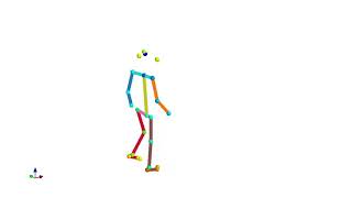 Evolution Devices: Gait retraining With Stimulation of Multiple Muscle Groups