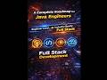 Channel Introduction for Java Full Stack + Modern Software Engineering