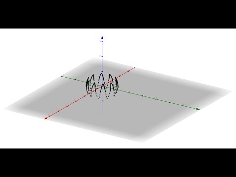 Gráfica de Funciones Vectoriales.