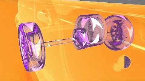 Volvo Car Corporation tests flywheel technology