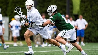 Duke vs Loyola Lacrosse Highlights | 2024 College Lacrosse