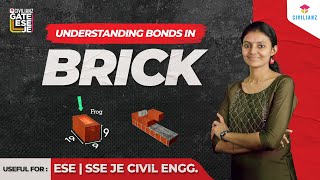 Understanding Bonds in Brick | Building Constructions | JE | GATE | ESE