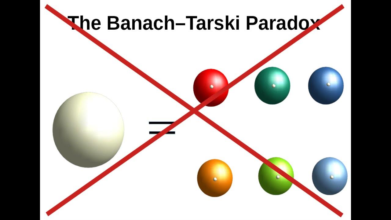 The Banach Tarski Paradox ? YouTube