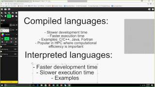 C Programming Basics - Day 1