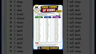 #englishgrammartips#Tense forms of verbs part -6📒✅ #englishgrammar