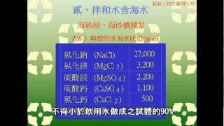 NTUST 100 混凝土品控  第一次分組-第二組-第四次作業.mpg