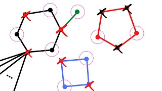 Exact "Fast" Algorithm for the Maximum Independent Set Problem