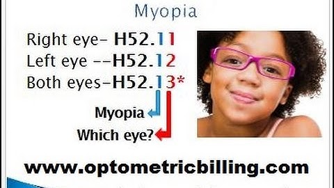 ICD10 Codes Staff Training