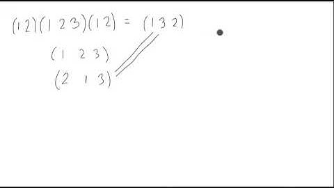 Permutations Often Do Not Commute