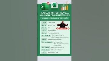 Excel Shortcuts For Beginner Must Know | Excel Short Keys Guid-1 @CorporateJunction
