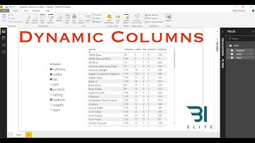 Power BI - Dynamic Columns in a Table