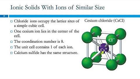 13.5 The Structures of Ionic Solids