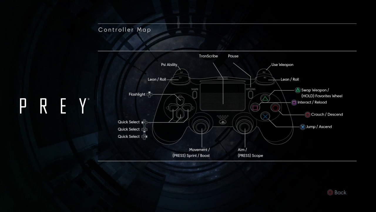 Prey Dual Shock 4 Button Layout Controls Transcribe Weapons Quick Select Swap Psi Ability Ps4 Youtube