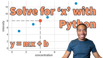 See How Python Makes it Easy to Create Calibration Curves!