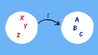 What do functions actually do