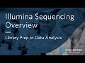 Illumina sequencing overview library prep to data analysis  webinar  ambry genetics