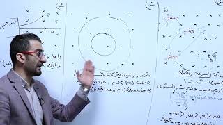 القوة المغناطيسية المؤثرة في شحنة جزء2 +قوة لورنتز ( أ .يوسف عودة )