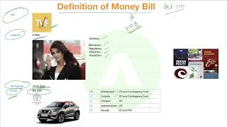 Definition of Money Bill through Mnemonics