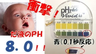 唾液緩衝能を上げパロチンを出しまくる だ液PH上昇 男