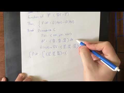 The Fundamental Theorem