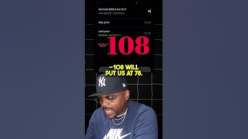 Call Options 🛑Stop Loss | Put Options 🛑Stop Loss | How to Use a Stop Loss When Trading Options