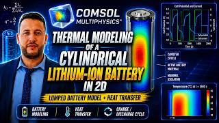 Battery Thermal Management Simulation: 2D Axisymmetric Setup in COMSOL screenshot 1