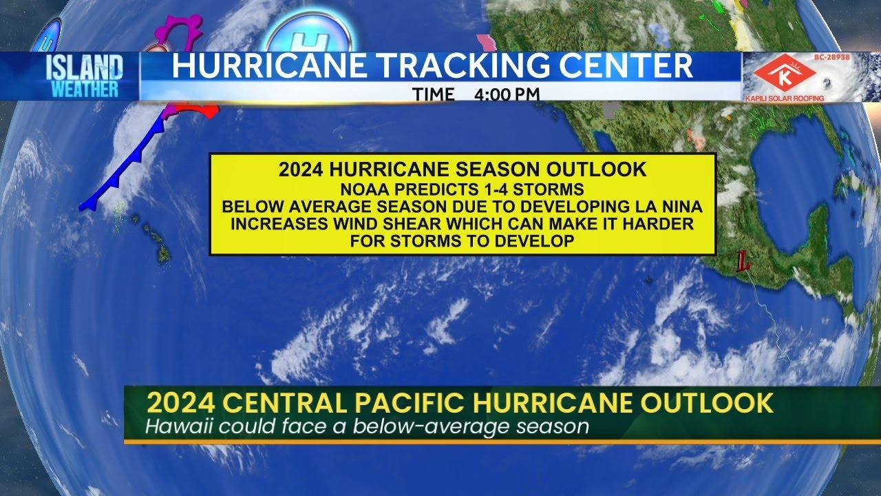 2024 Hurricane Season Outlook - YouTube
