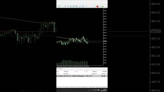 45€ in 5 minuti 🤩 #trading #propfirmtrading #forex #suksestradingberjangka #trader #xauusd #seguimi