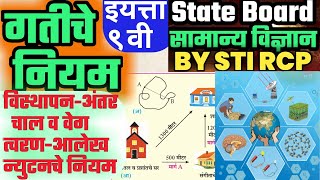 गतीचे नियम | विस्थापन-अंतर |चाल-वेग | त्वरण | गतीविषयक समिकरणे | न्युटनचे गतीविषयक नियम