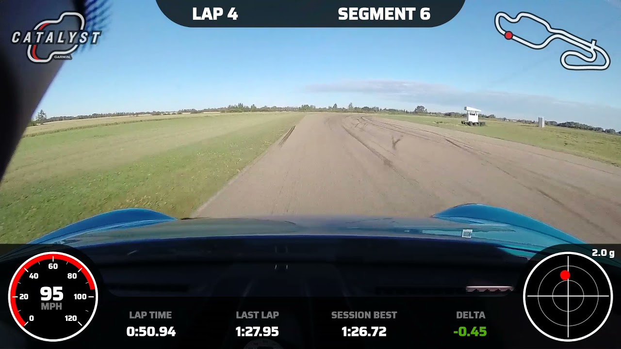 Castrol Raceway 08/28/21