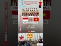 JADWAL SEMIFINAL FUSTSAL PIALA AFF 2026 PUTRA | INDONESIA VS VIETNAM