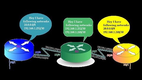 RIP routing protocol configuration in cisco packet tracer, step by step