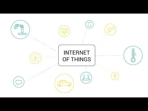 Apa Itu Internet of Things (IoT)? - YouTube