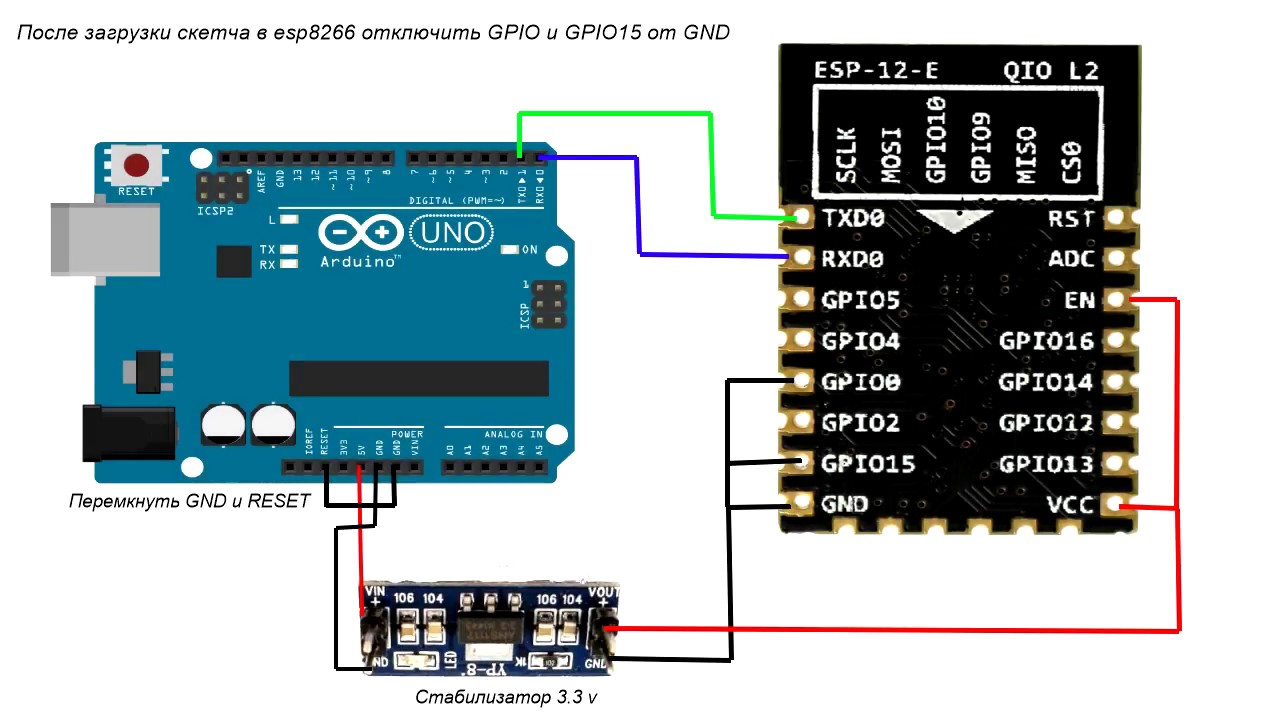 Схема подключения esp8266 к arduino uno