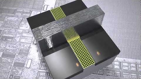 Video Animation Mark Bohr Gets Small 22nm Explained.wmv