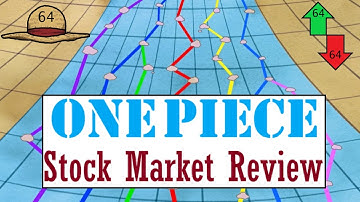 One Piece Stock Market Review for Episode 1153