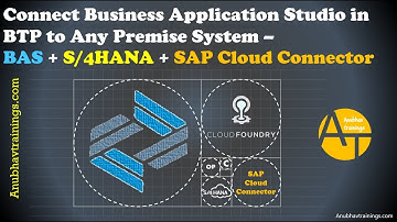 Connect Business Application Studio to On premise system | SAP Cloud Connector | Service Center BAS