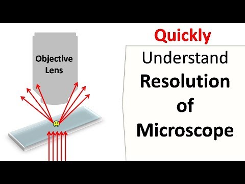 वीडियो: क्या सूक्ष्मदर्शी में विभेदन शक्ति होती है?