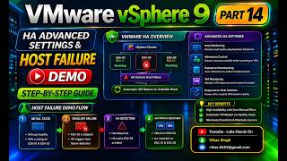 VMware vSphere 9 Full Course | Part 14 | HA Advanced Settings & Host Failure Demo | Step-by-Step