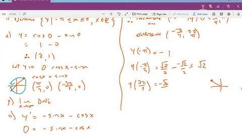 Math 31 - 4.4 Sketching Curves of Trigonometric Functions
