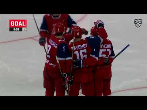 Daily KHL Update - December 26th, 2019 (English)