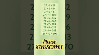 Table of 27 |  Multiplication table of 27 | 27 ka table | 27 ka pahada |  Maths table | #shorts