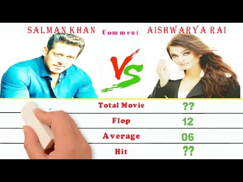 Video: Aishwarya Rai Net Worth