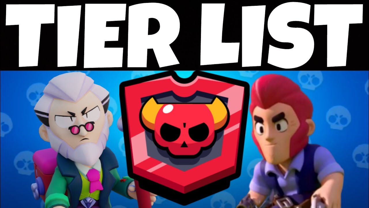 Current meta Tier list Brawl Stars. Current meta Brawl Stars. Мета brawl