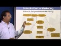 Principles of Marketing - Introduction Part 1