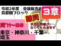 登録販売者【首都圏ブロック　３章】令和２年過去問解説 問71〜問80 東京、神奈川、千葉、埼玉