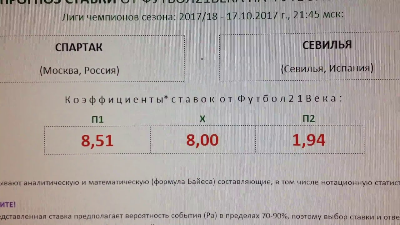 Прогноз и ставка на матч Авангард – Спартак 28 августа 2019 Прогноз и ставка на матч Авангард – Спартак 28 августа 2019