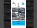 Learn Basic Chinese Characters Daily: 水